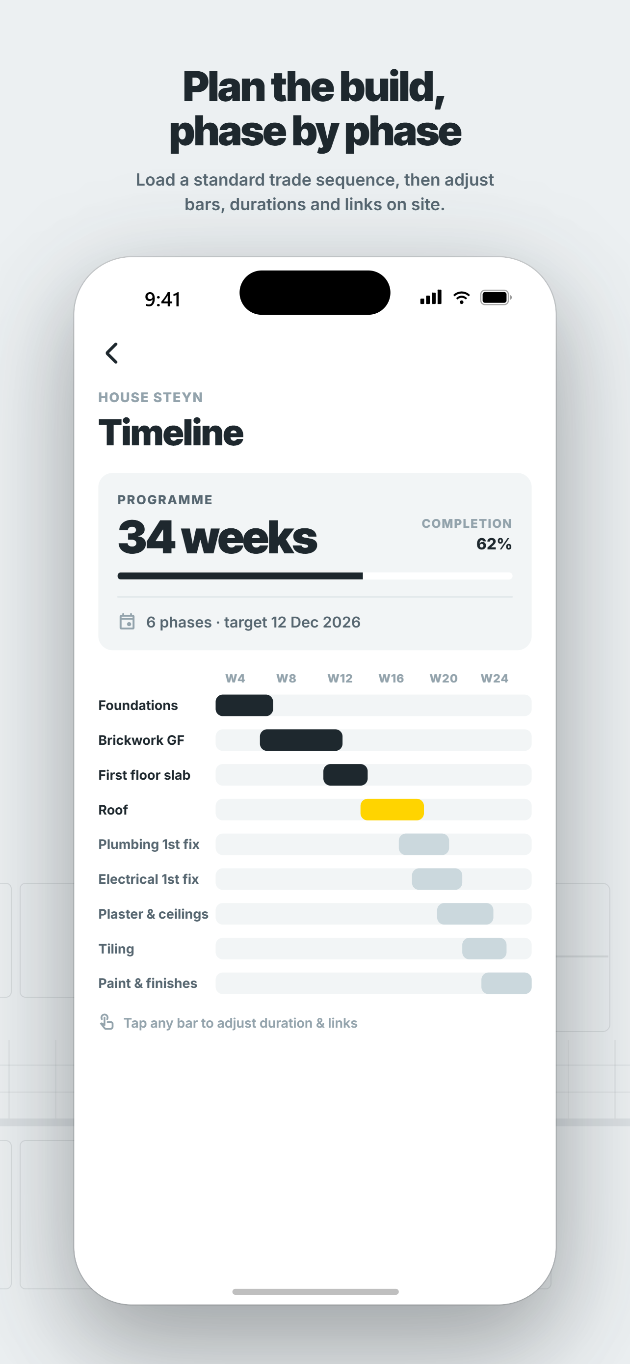 Timeline